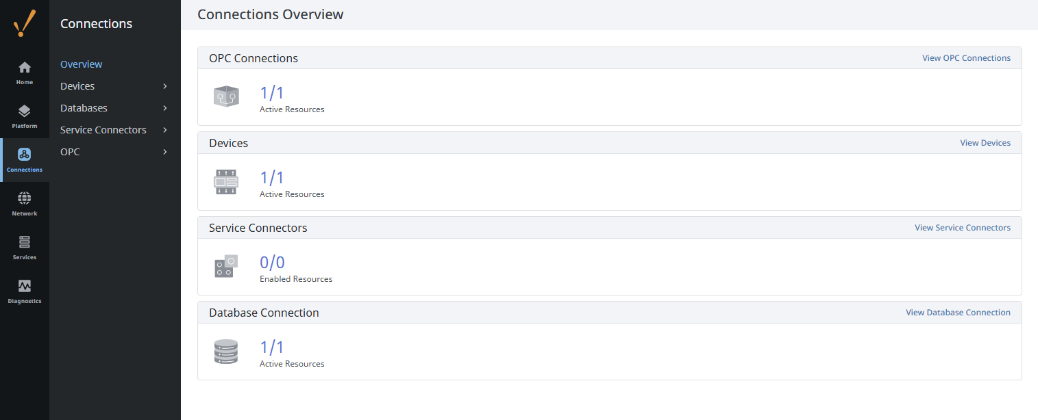 Gateway Webpage - Connections Section