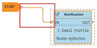 Creating an Alarm Pipeline Step 6