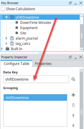 Data Keys on the Report Table