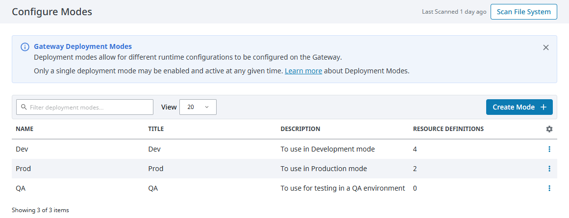 Gateway Deployment Modes Gateway Page