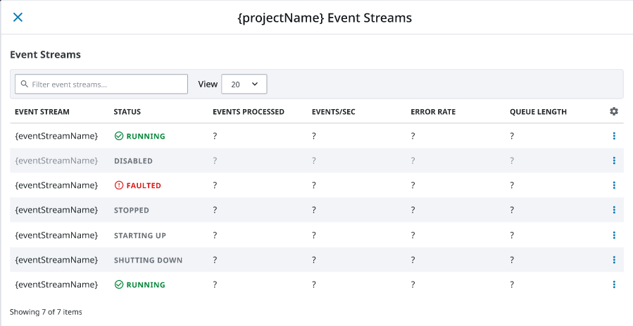 Gateway Services Event Streams View Details Page