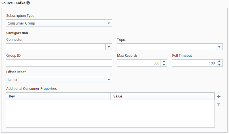 Kafka Source Properties