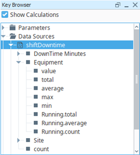 Show Calculations Enabled