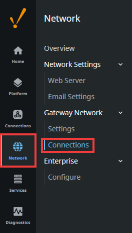 Network - Connections