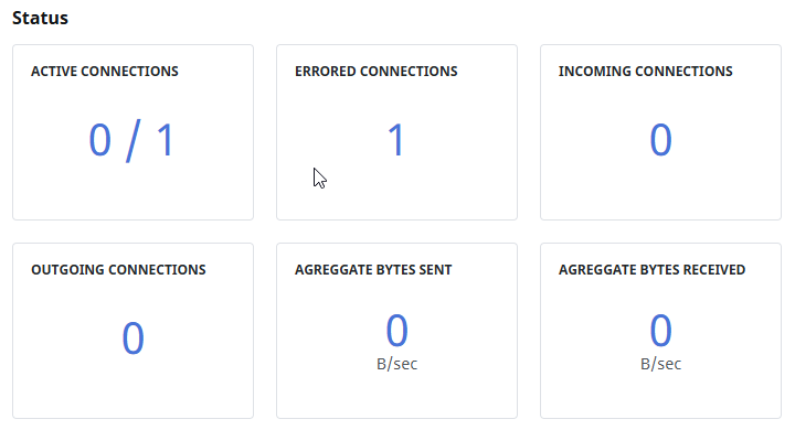 Network Status Metrics