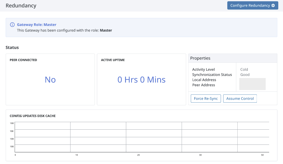 Redundancy Status Page Overview - Master