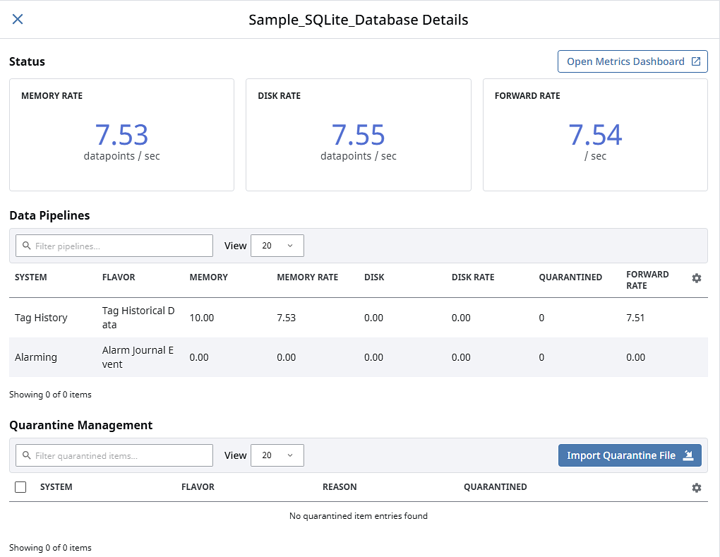 Store and Forward Details Page