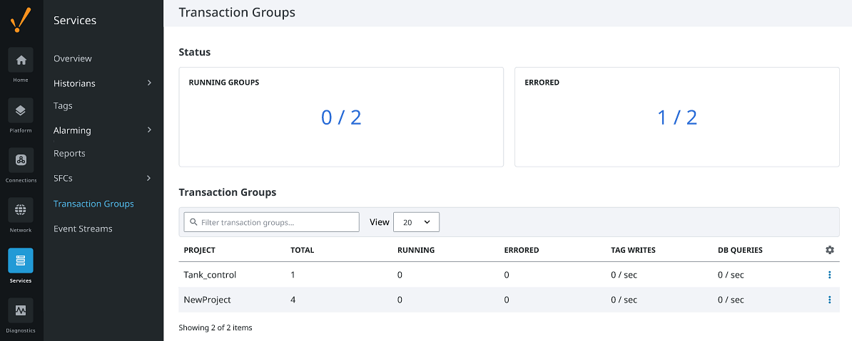 Gateway Transaction Groups Page