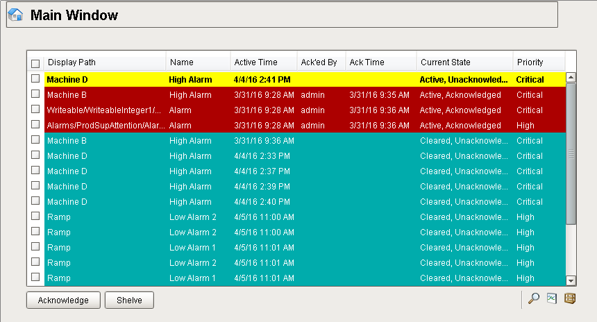Alarm Status Table in Vision Client