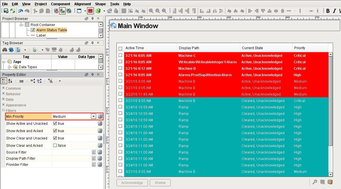 Alarm Status Table Min Priority Medium