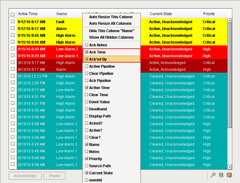 Alarm Status Table Toggle Acknowledgement Column