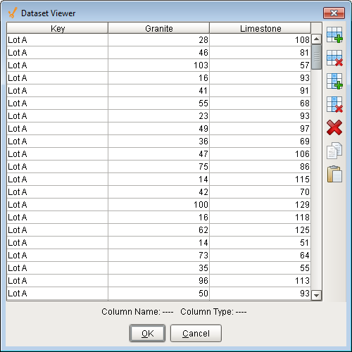 box and whisker chart initial dataset
