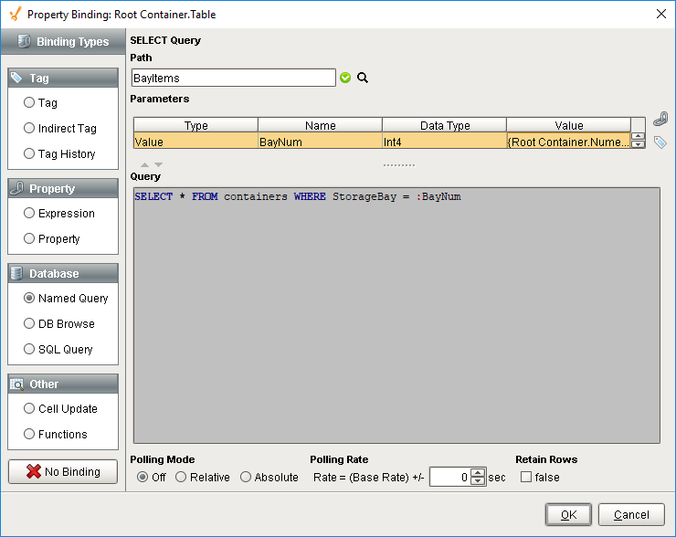 Named Query Binding: Using Named Queries on Dataset Properties