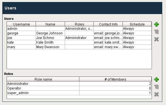 User Management Designer